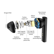 Load image into Gallery viewer, professional acoustic full range 3D bass earphones technology